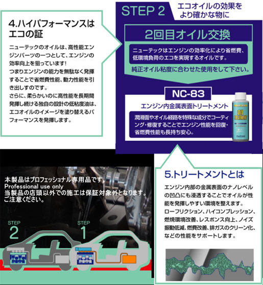 ecoprogramstep2